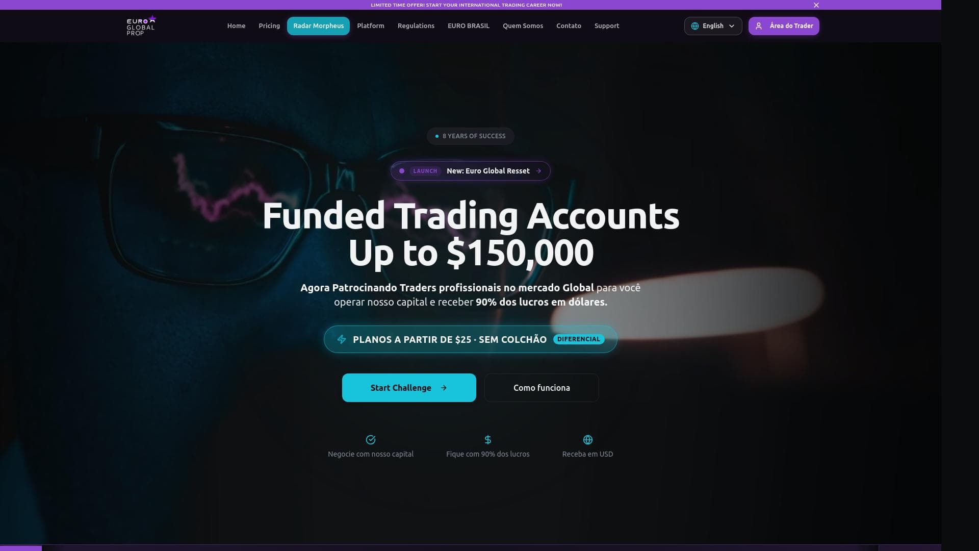 Euro Global Prop website homepage