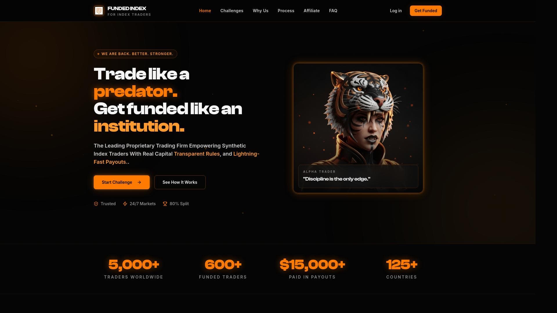 Funded Index website homepage