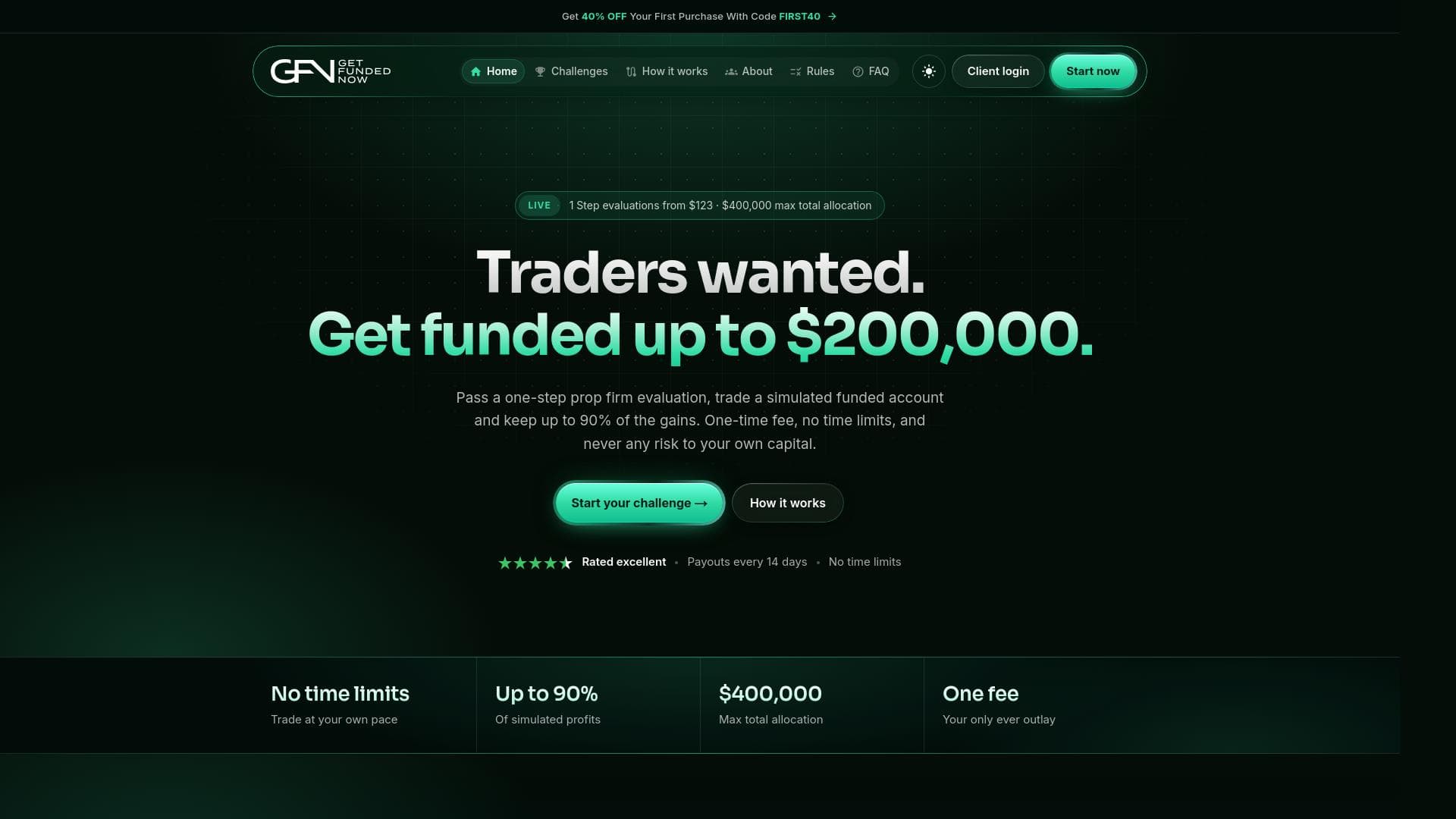 Get Funded Now website homepage