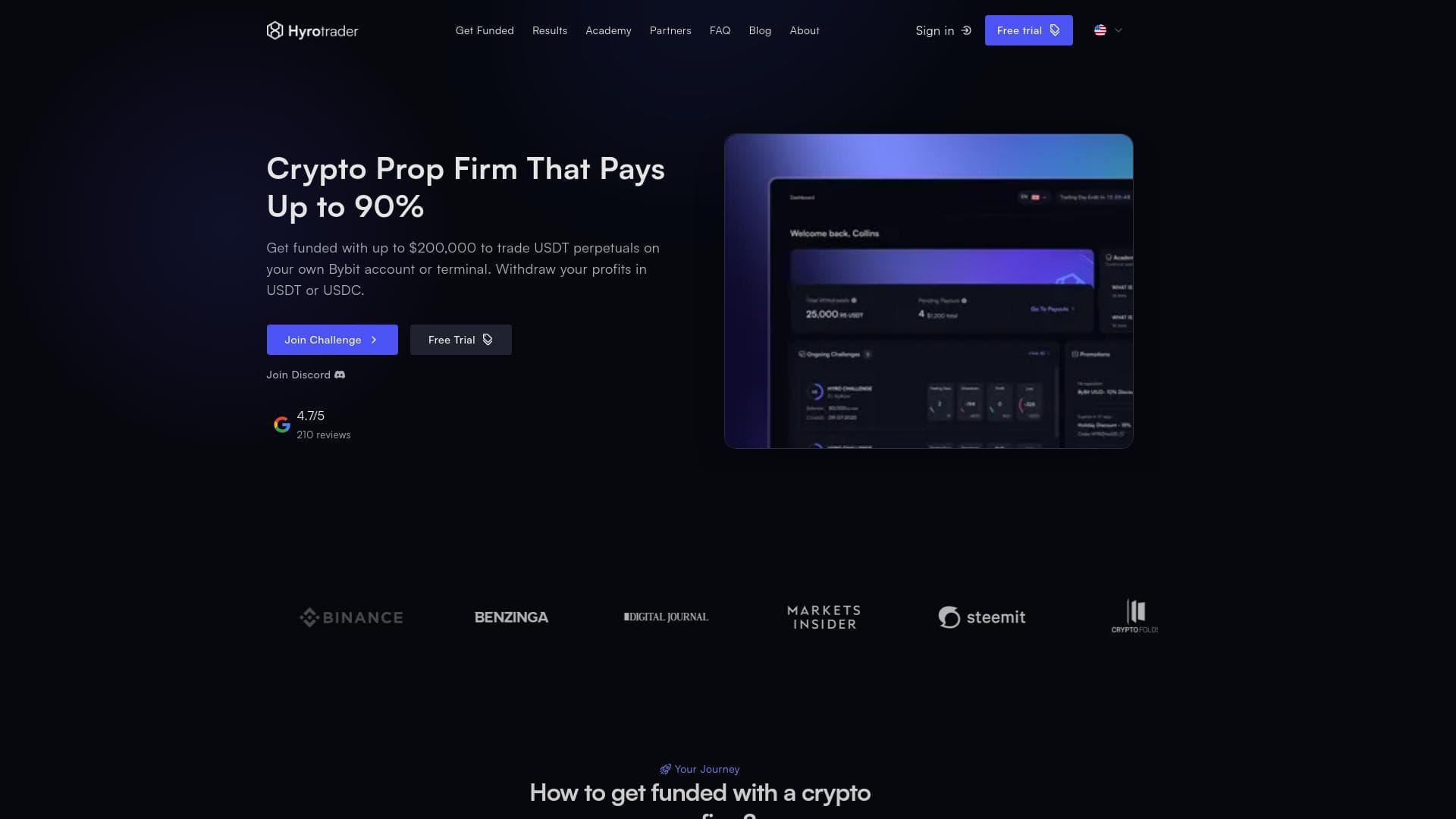HyroTrader website homepage