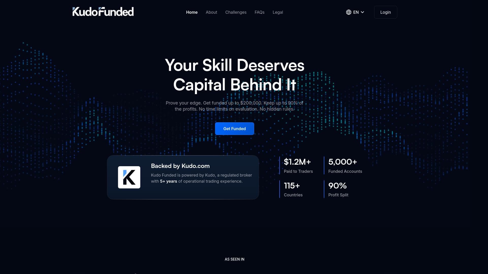 Kudo Funded website homepage