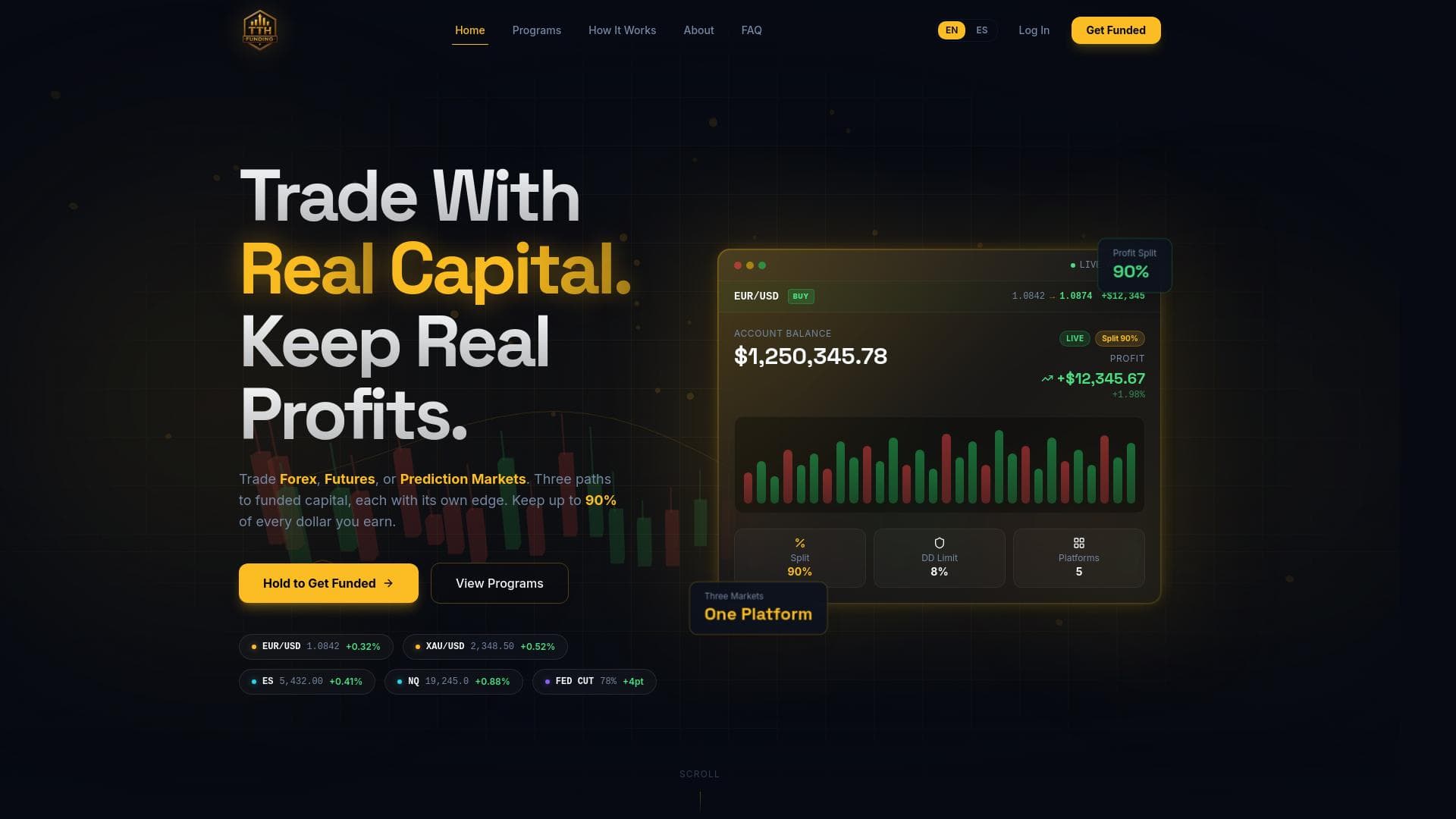 TTH Funding website homepage