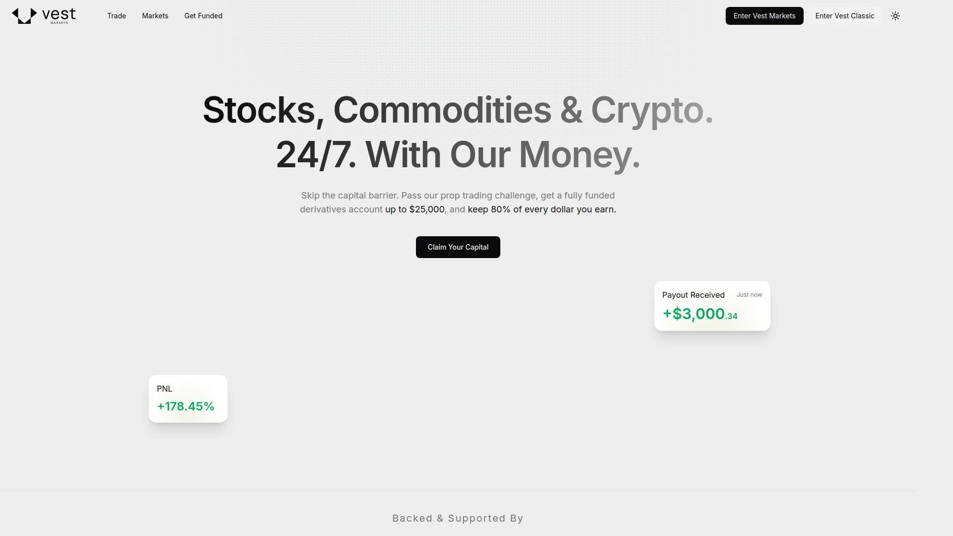 Vest Markets website homepage