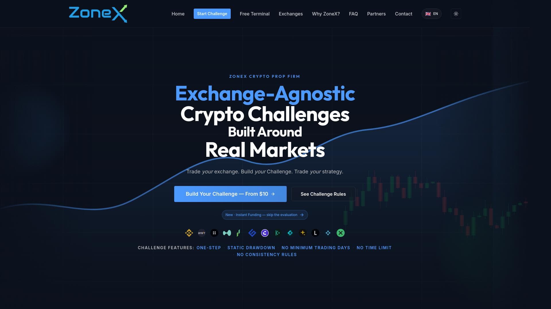 ZoneX website homepage