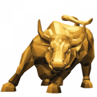 Funded Traders Global