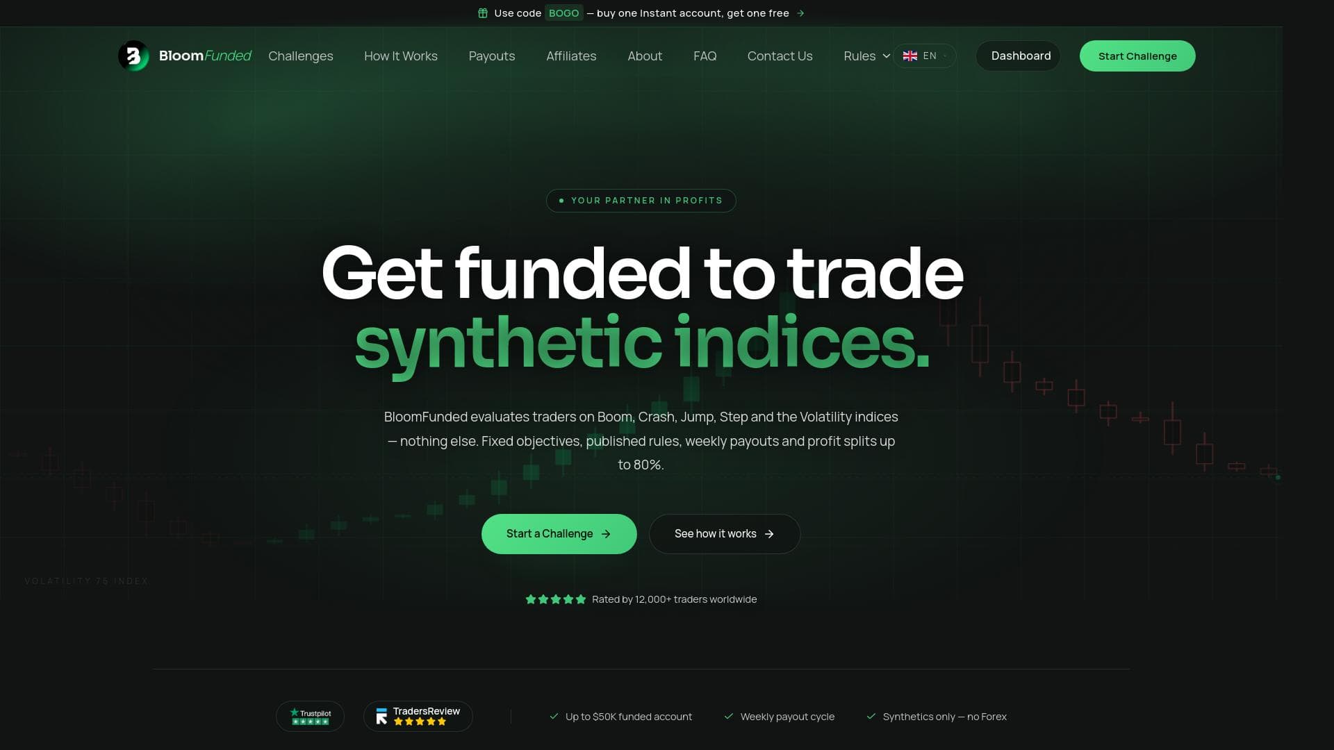 BloomFunded website homepage