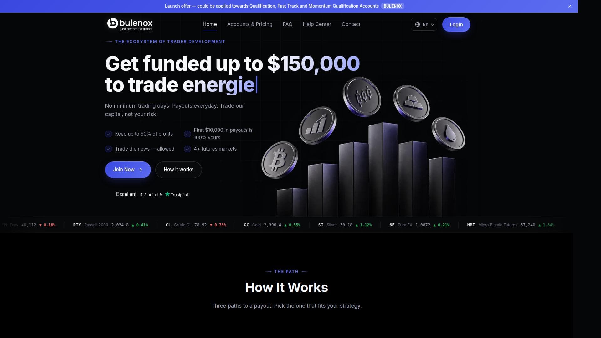 Bulenox website homepage