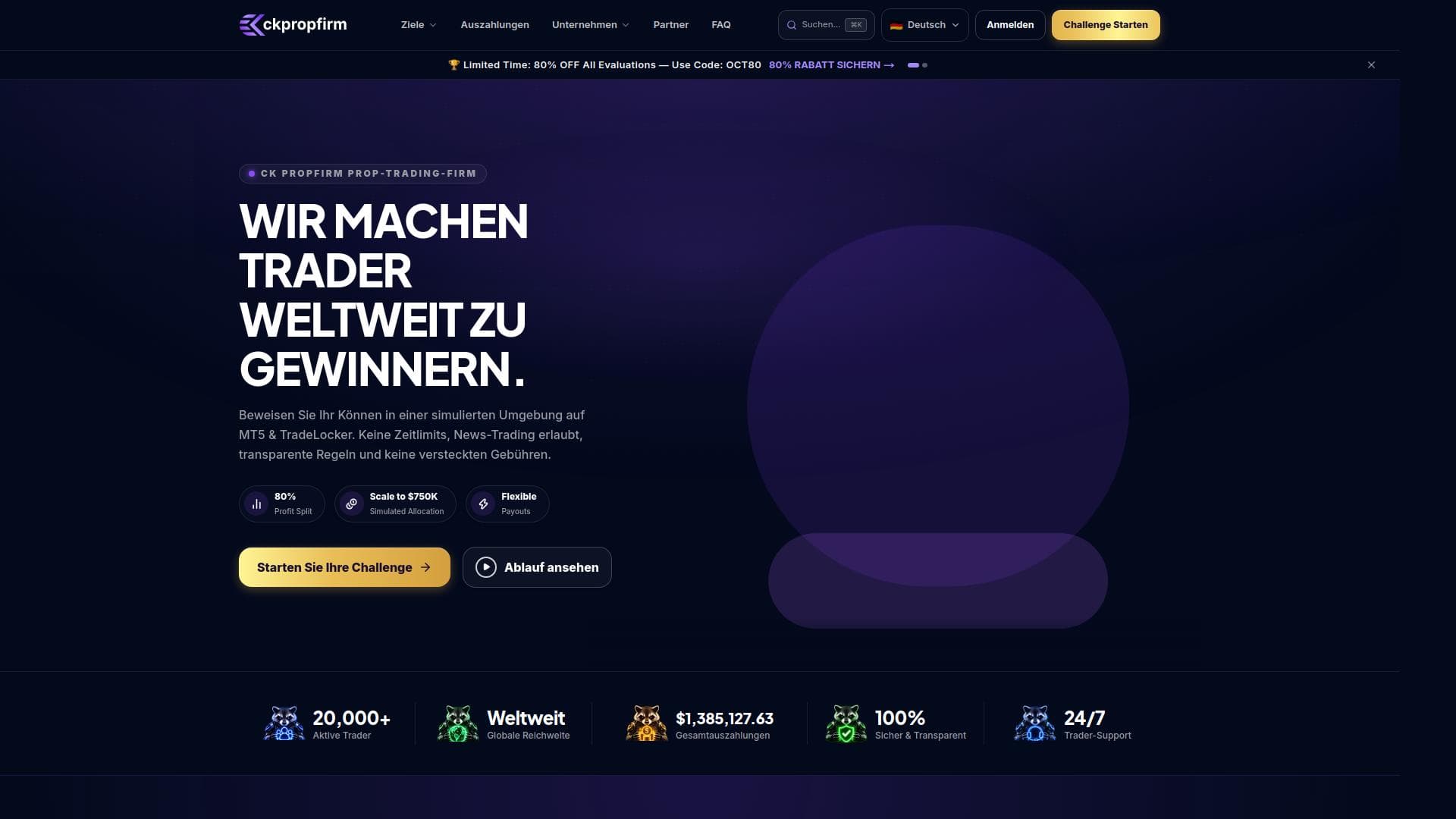 CK Propfirm website homepage
