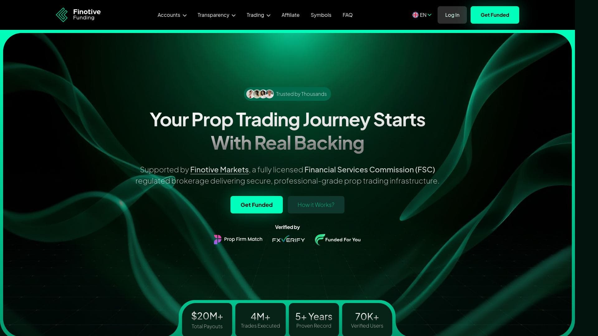 Finotive Funding website homepage