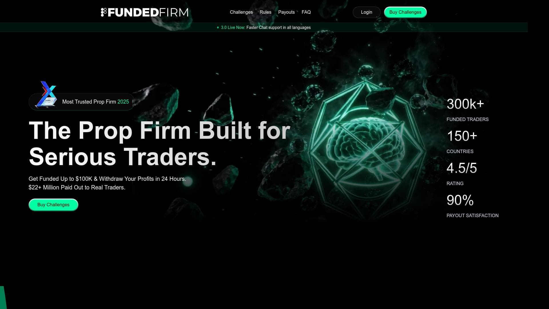 Funded Firm website homepage