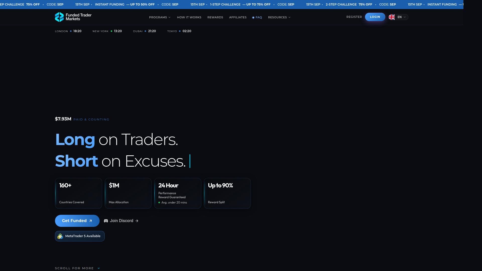 Funded Trader Markets website homepage