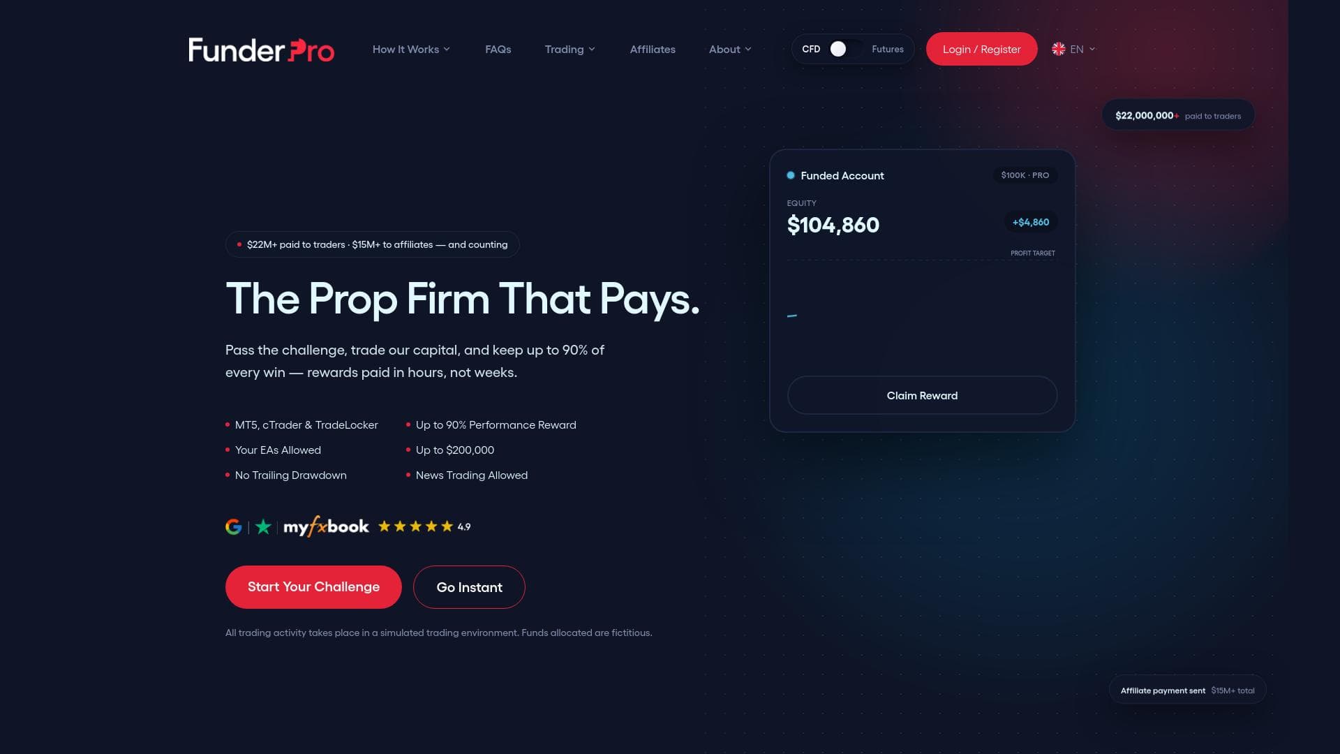 FunderPro website homepage