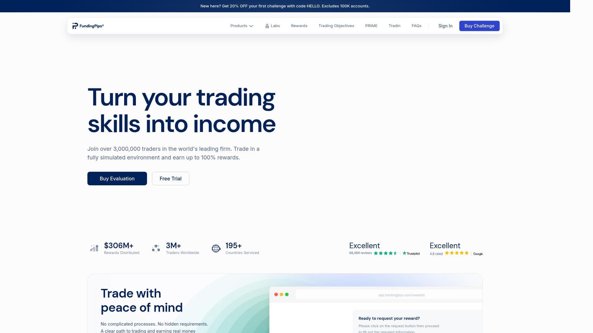 Funding Pips website homepage