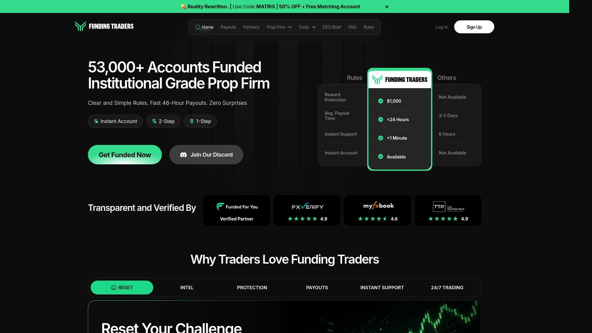 Funding Traders website homepage