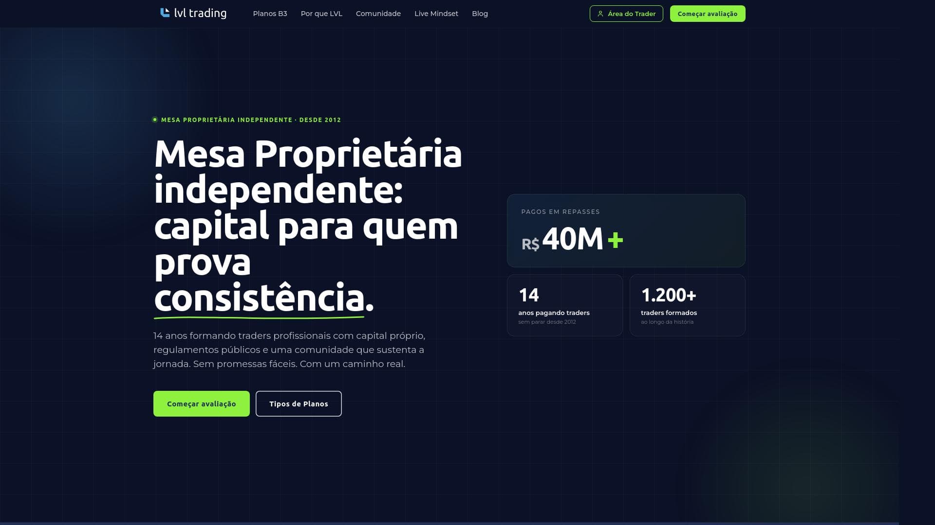 LVL TRADING website homepage