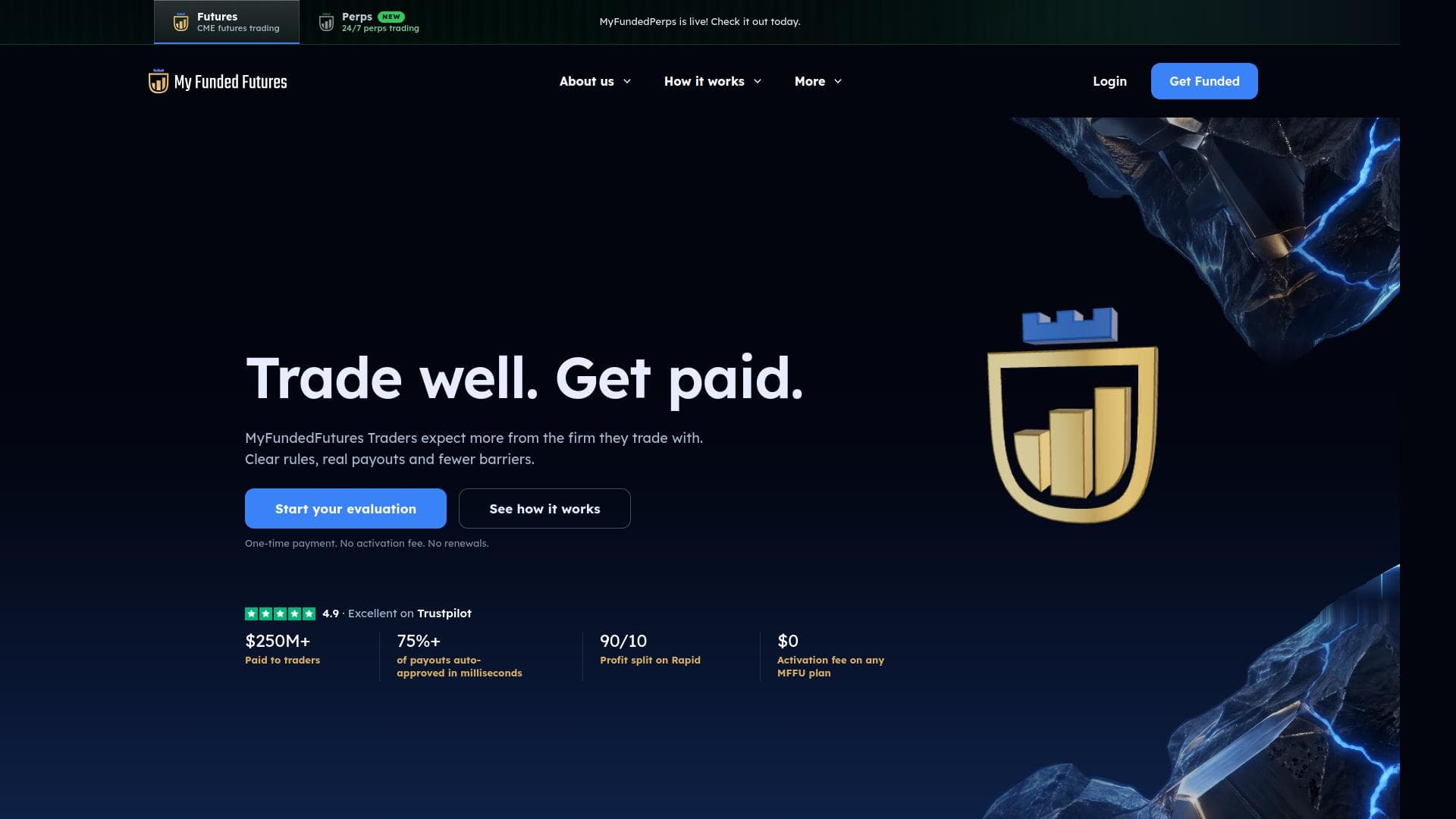 My Funded Futures website homepage