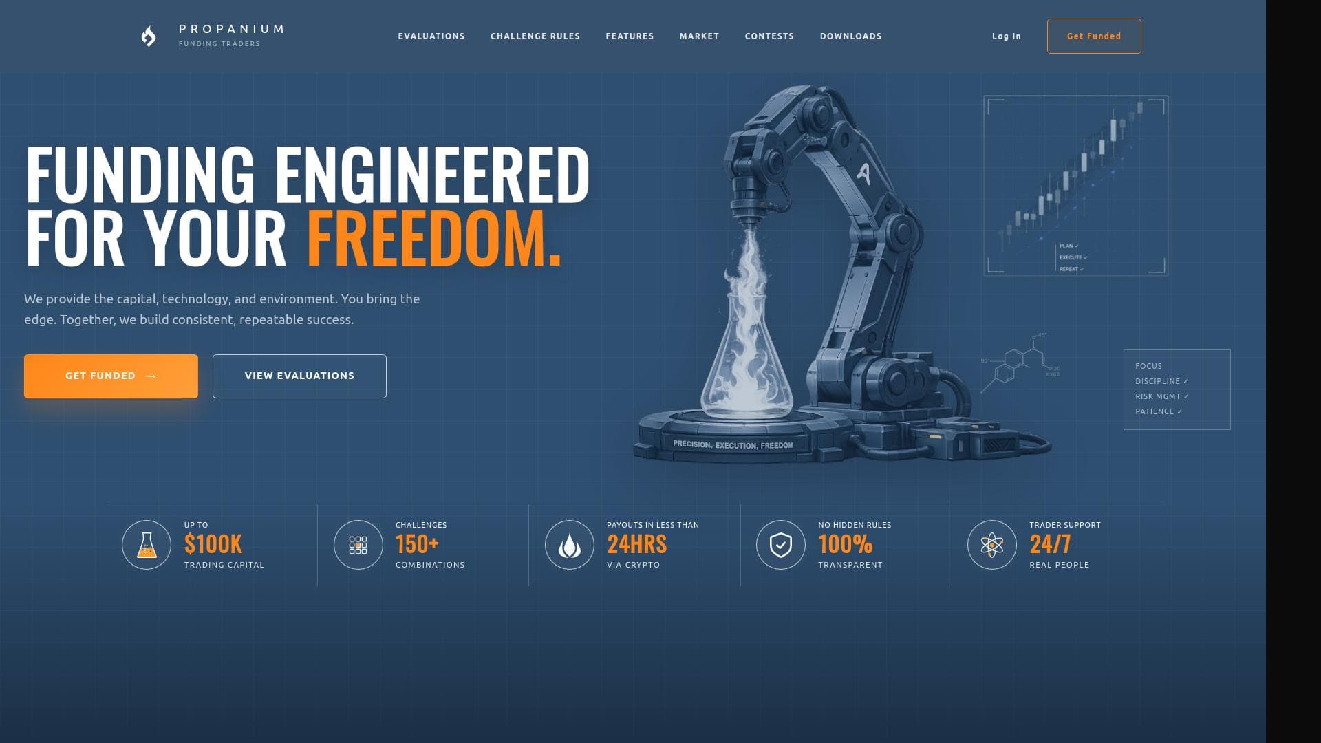 Propanium website homepage