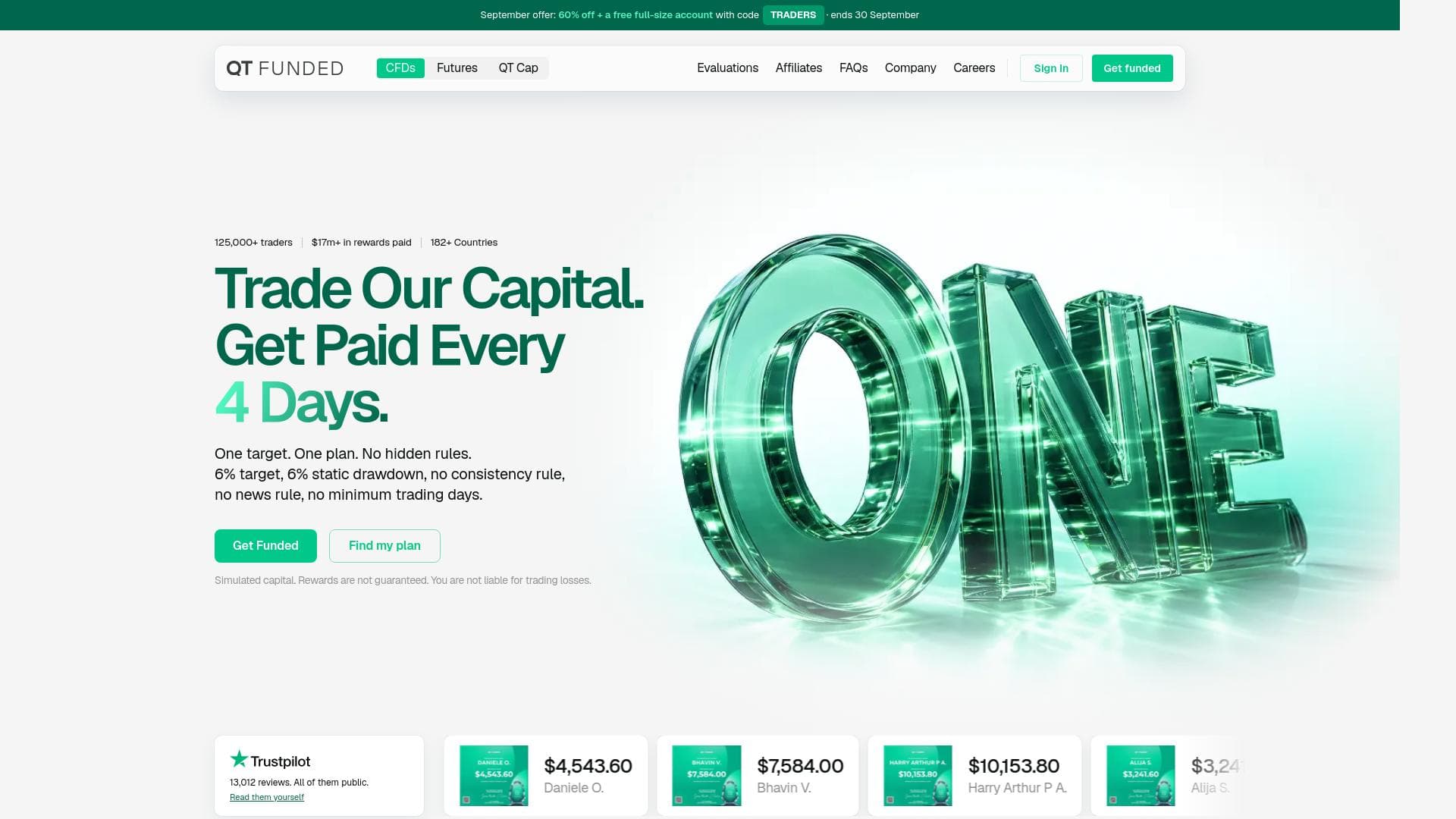 QT Funded website homepage