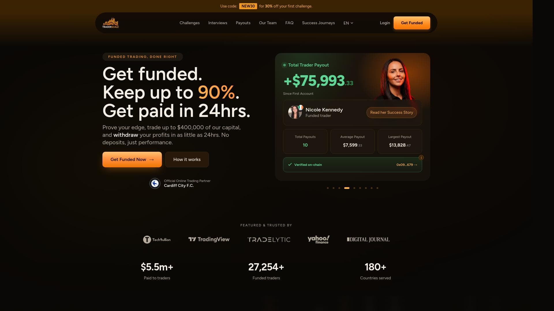 Trader Scale website homepage