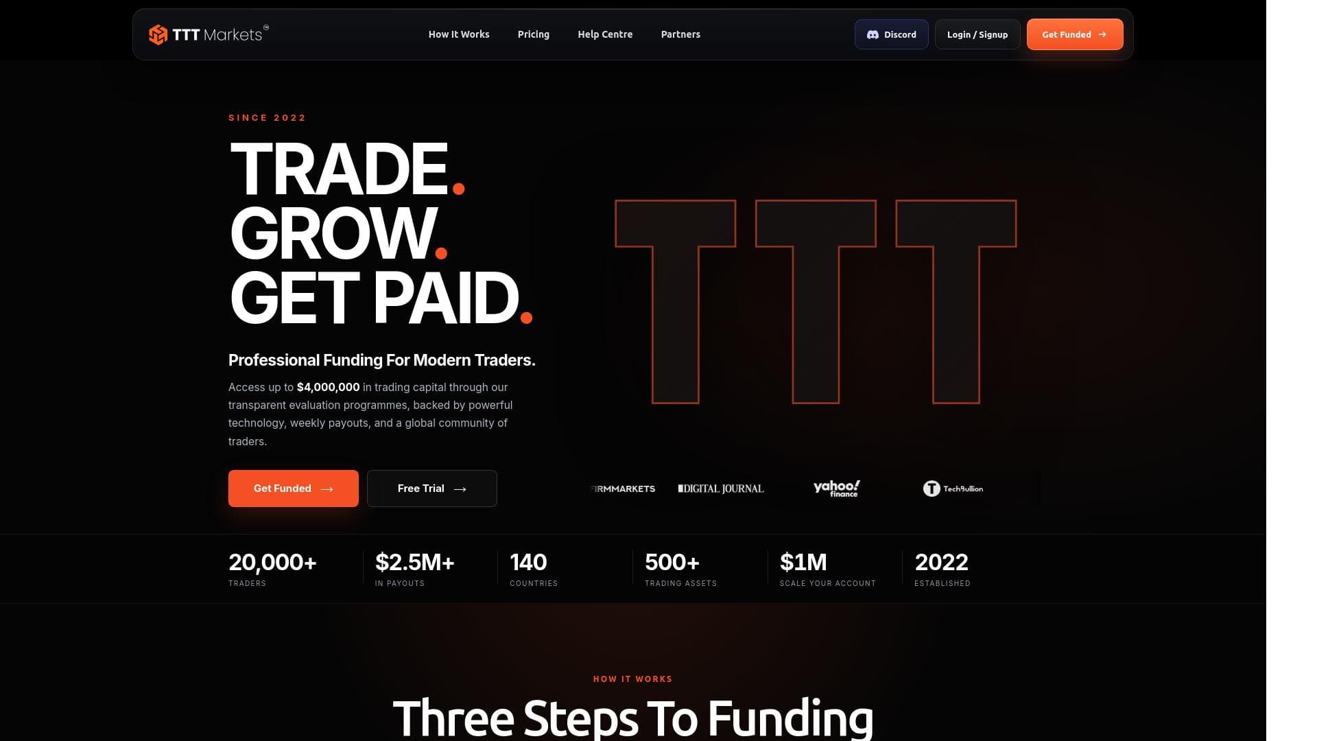 TTT Markets website homepage